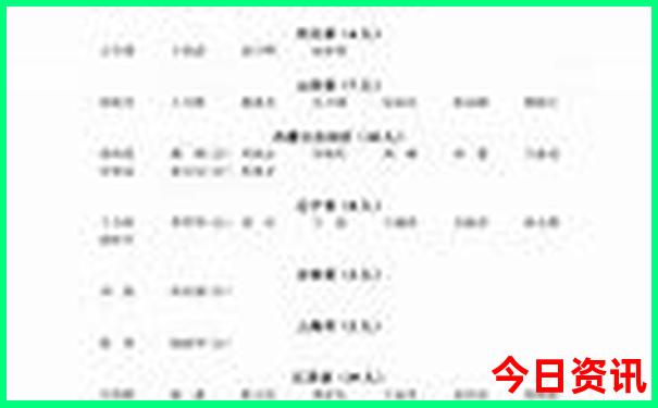 湖北哪个地方的龙虾出名?
